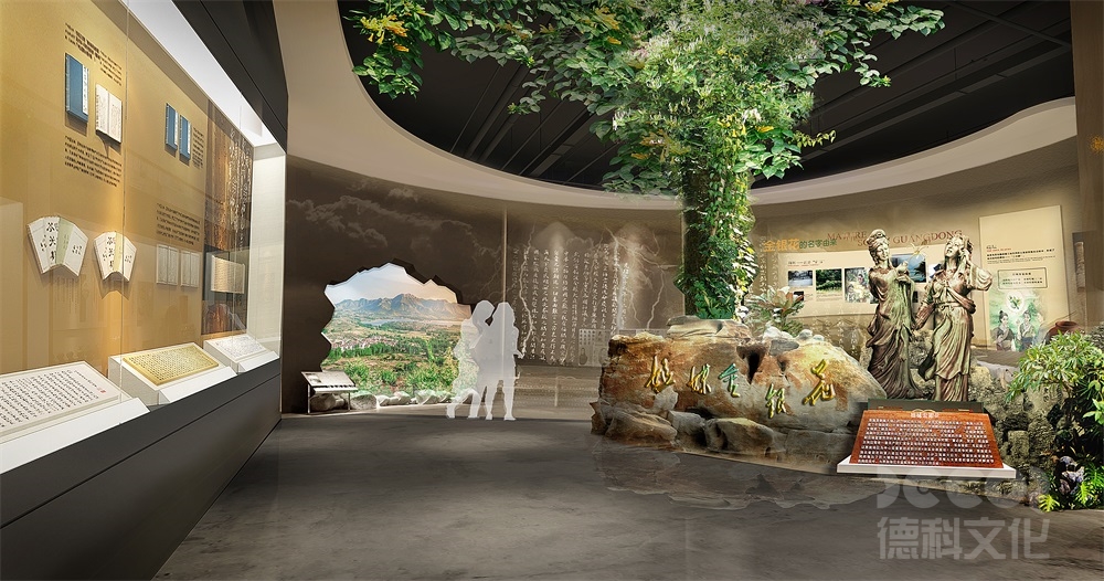 如何在攝影博物館設計中展示歷史性的攝影作品和發(fā)展歷程？